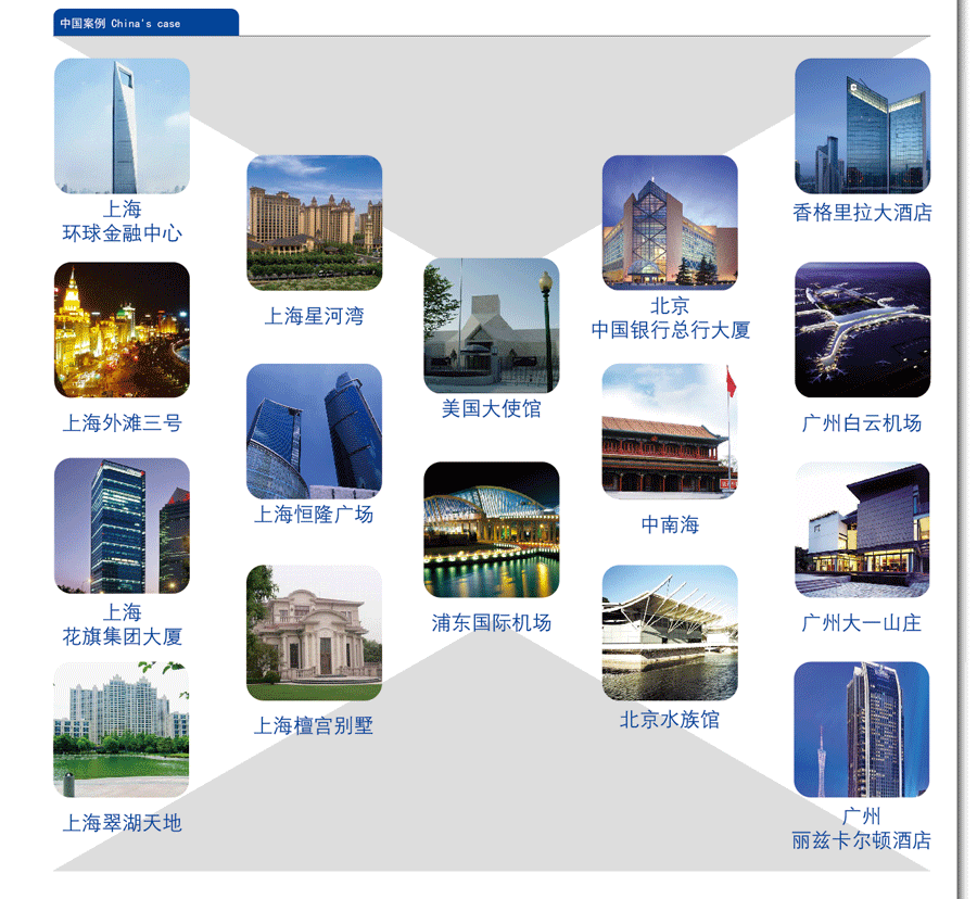 濱特爾部分應(yīng)用案例