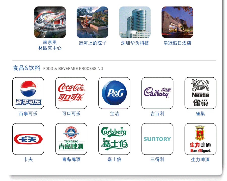 濱特爾部分應(yīng)用案例