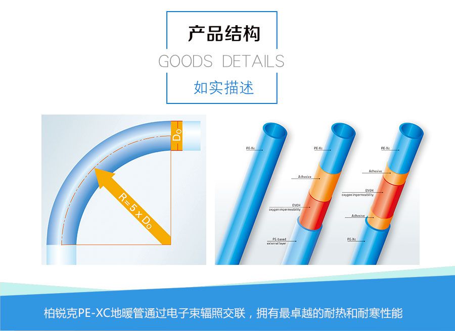 柏銳克地暖管產品結構