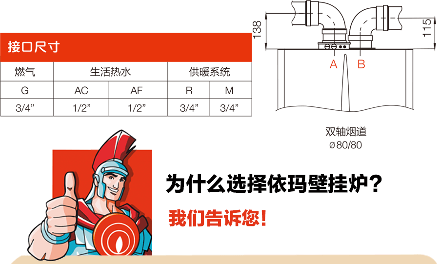 依瑪艾羅之星產(chǎn)品信息