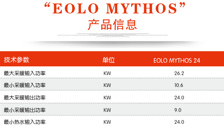 艾羅米托斯產品信息