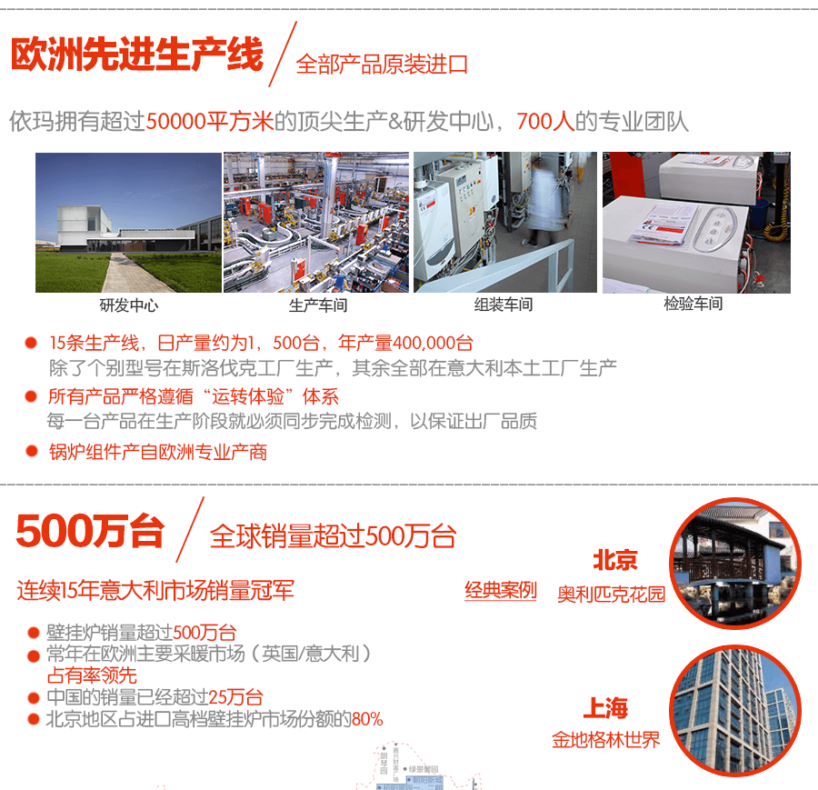 依瑪歐洲生產線